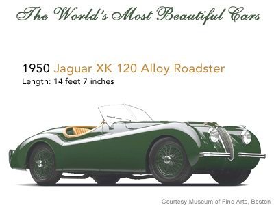 1950年产捷豹 XK120 Alloy Roadster.jpg