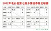 积分表-1.jpg