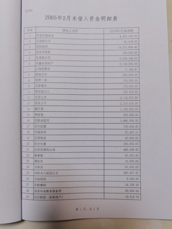 附件6-01.jpg
