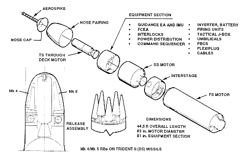 d5_exploded-view.gif